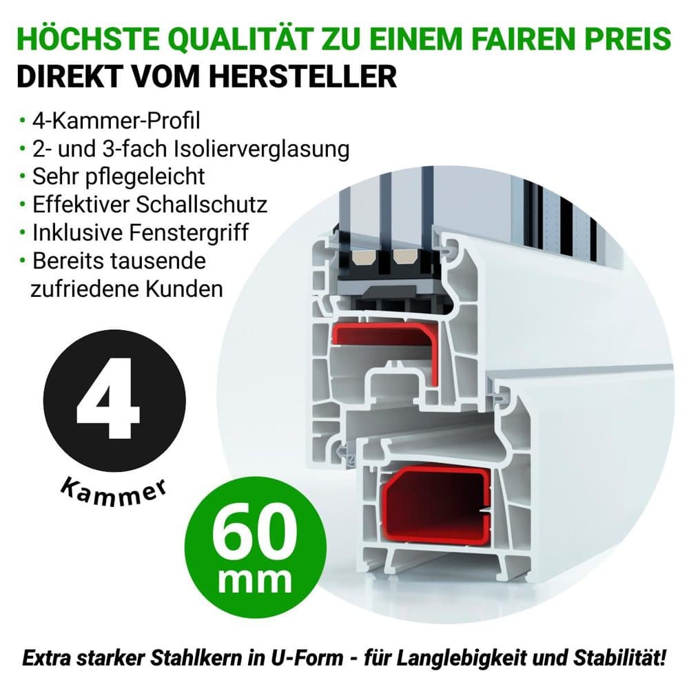 Profilquerschnitt: 4-Kammer-Profil 60 mm mit Stahlkern